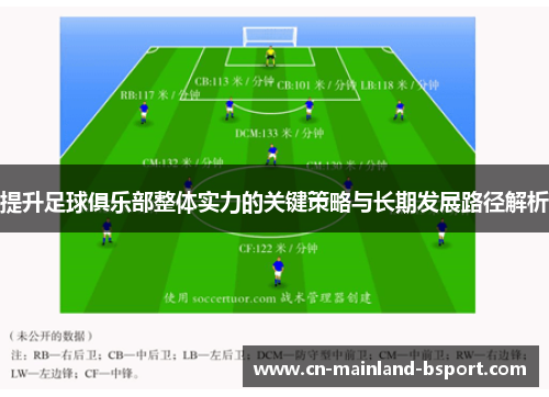 提升足球俱乐部整体实力的关键策略与长期发展路径解析