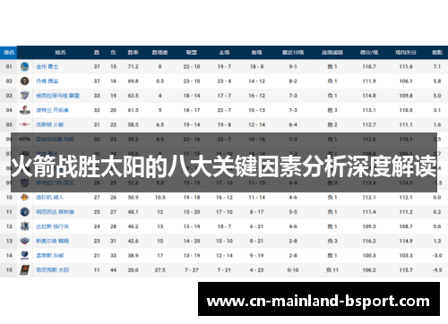 火箭战胜太阳的八大关键因素分析深度解读