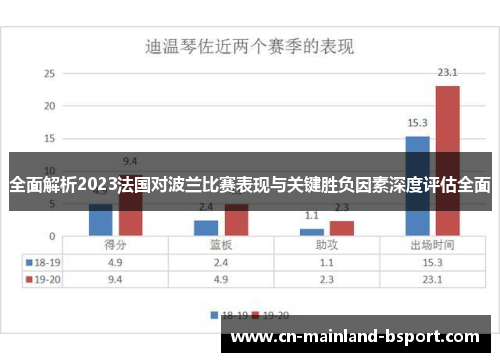 全面解析2023法国对波兰比赛表现与关键胜负因素深度评估全面