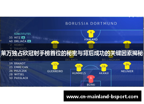 莱万独占欧冠射手榜首位的秘密与背后成功的关键因素揭秘