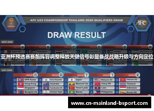 亚洲杯预选赛赛前阵容调整释放关键信号彰显备战战略升级与方向定位 亚洲杯预选赛赛前阵容调整释放关键信号彰显备战战略升级与方向定位
