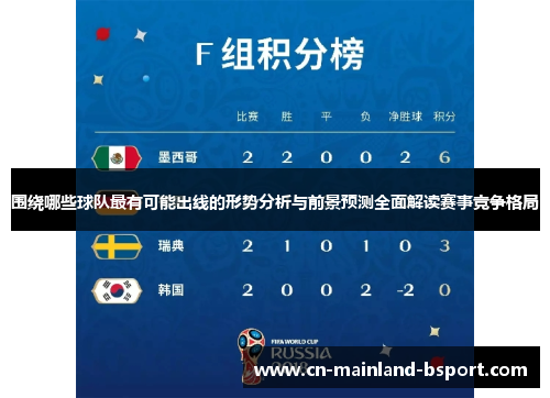 围绕哪些球队最有可能出线的形势分析与前景预测全面解读赛事竞争格局